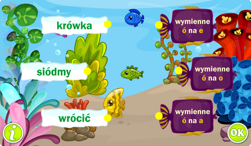 Ortografia reguły na ó