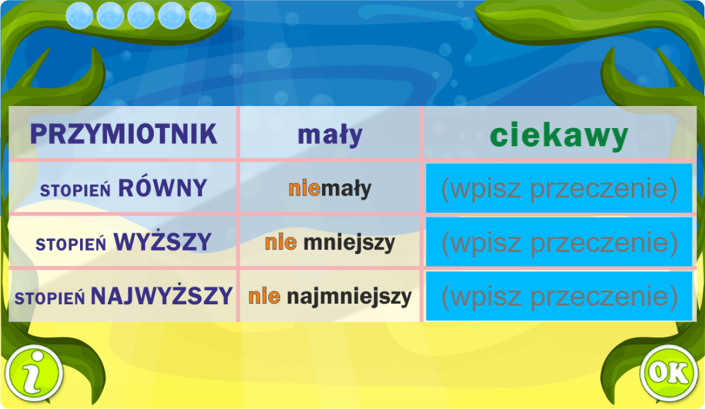 Przymiotniki z NIE
