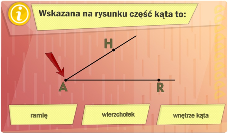 Części kąta