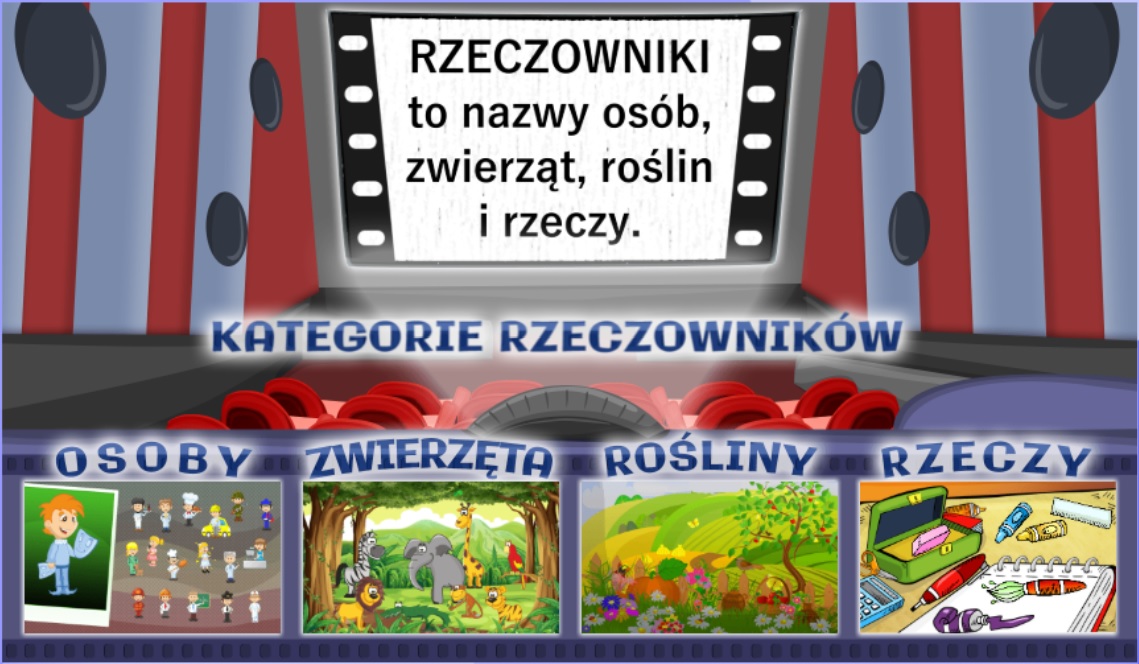 Kategorie rzeczowników