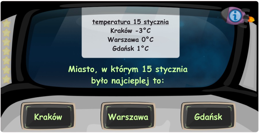 Liczby ujemne temperatura poniżej zera