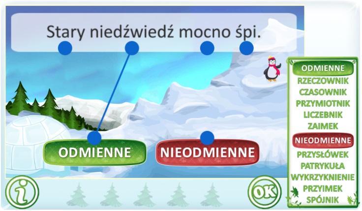 Odmienne czy nieodmienne części mowy