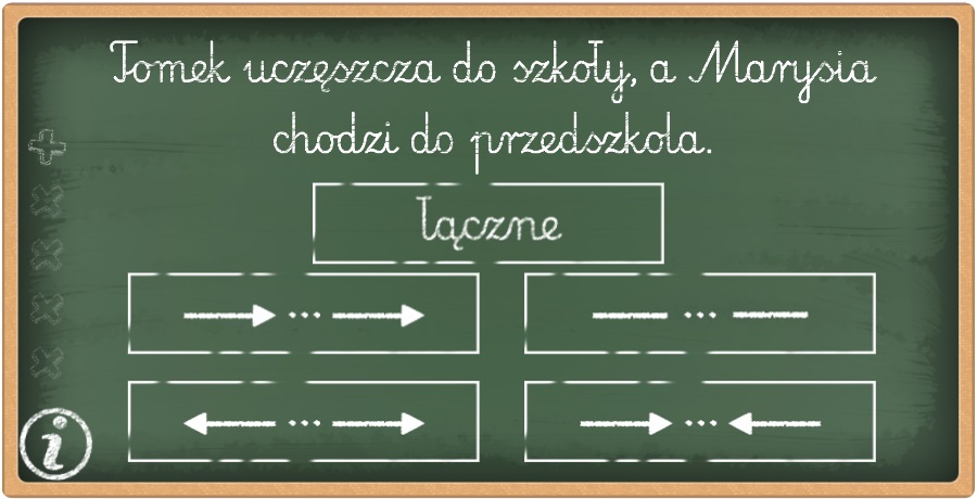 Wykresy zdań złożonych podrzędnie