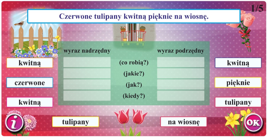 Wyrazy podrzędne i nadrzędne