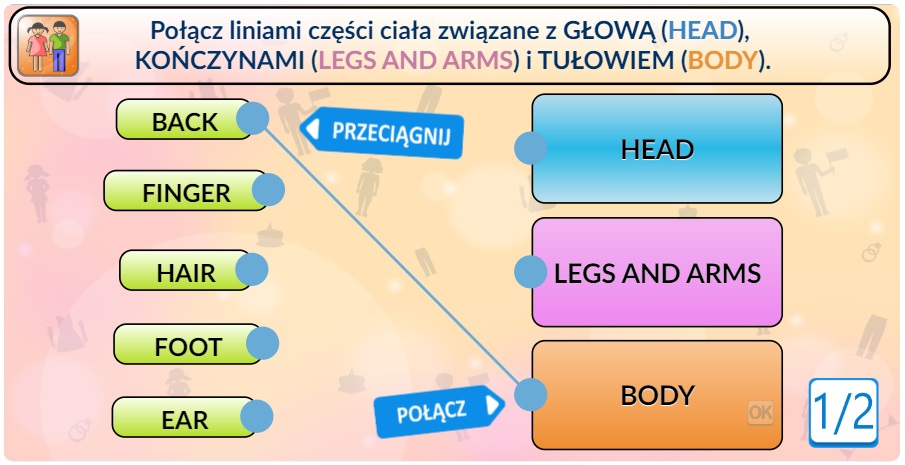 Angielski słownictwo CZĘŚCI CIAŁA