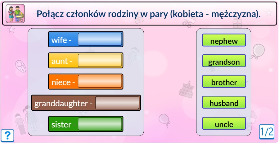 Angielski słownictwo CZŁONKOWIE RODZINY