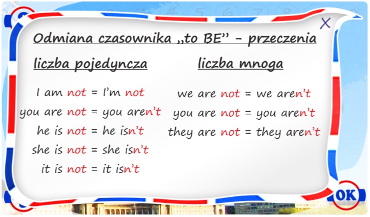 Forma przecząca czasownika TO BE