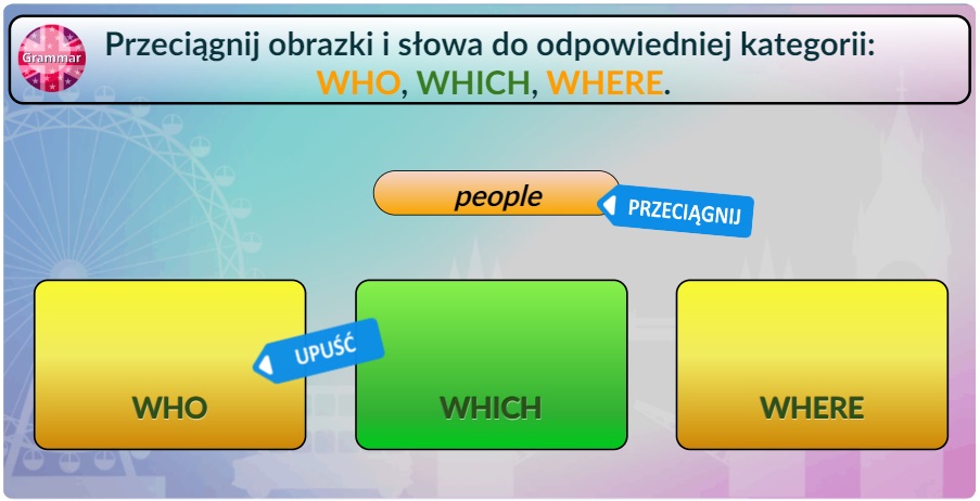 Angielski Gramatyka Zdania względne
