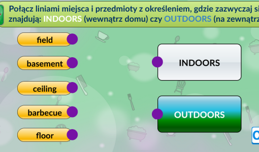 Angielski słownictwo Dom