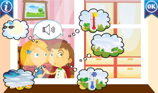 Opis pogody po angielsku