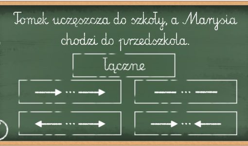 Wykresy zdań złożonych podrzędnie