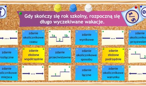 Wykresy zdań złożonych
